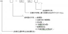 选购全自动捆扎机必须了解的4个知识点