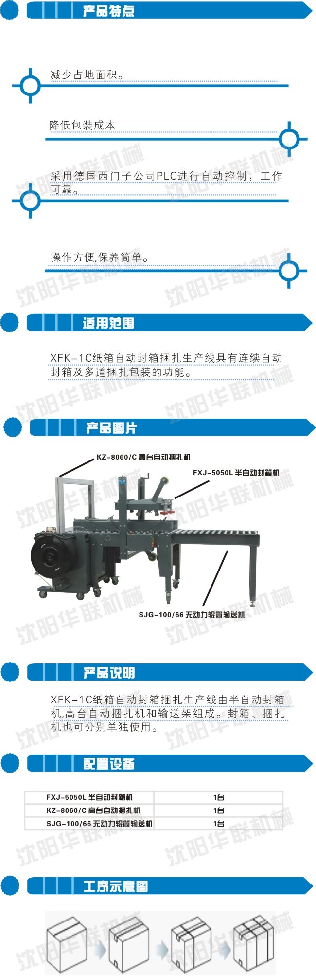 自动封箱捆扎生产线解决方案